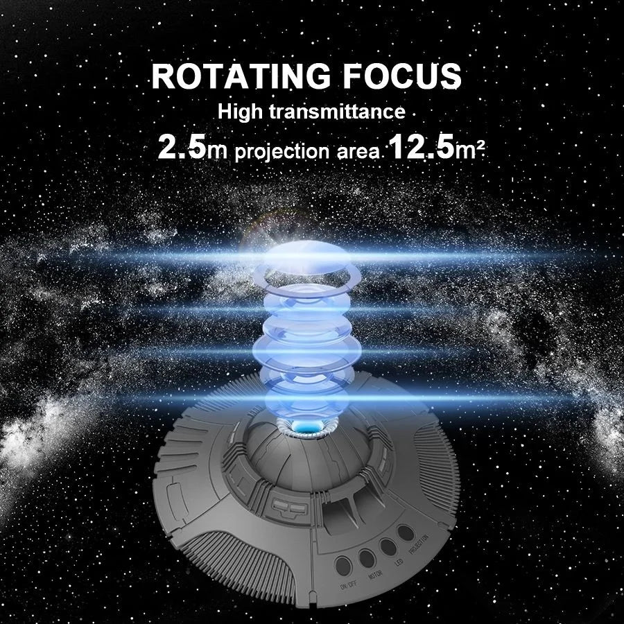 NEW UFO LED Star Projector Night Light 8 in 1 Planetarium Projection Galaxy Starry Sky Projector Lamp for Kids Gift Room Decor - BunnyGlow